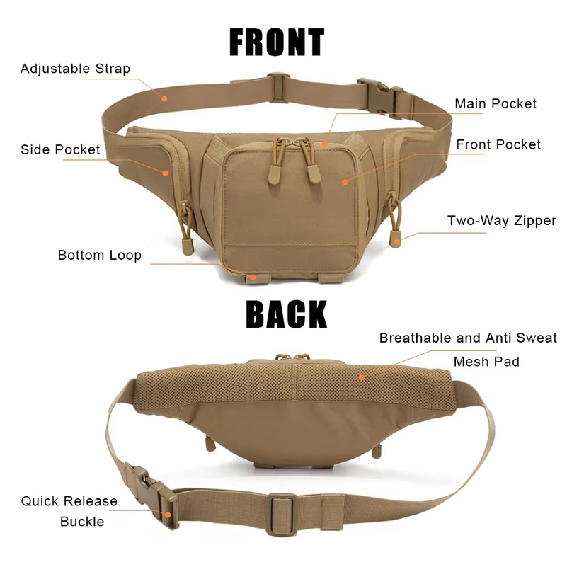 กระเป๋าคาดเอวสำหรับผู้ชาย ดีไซ - Edc Concealed Carry Holster บทวิจารณ์และราคา