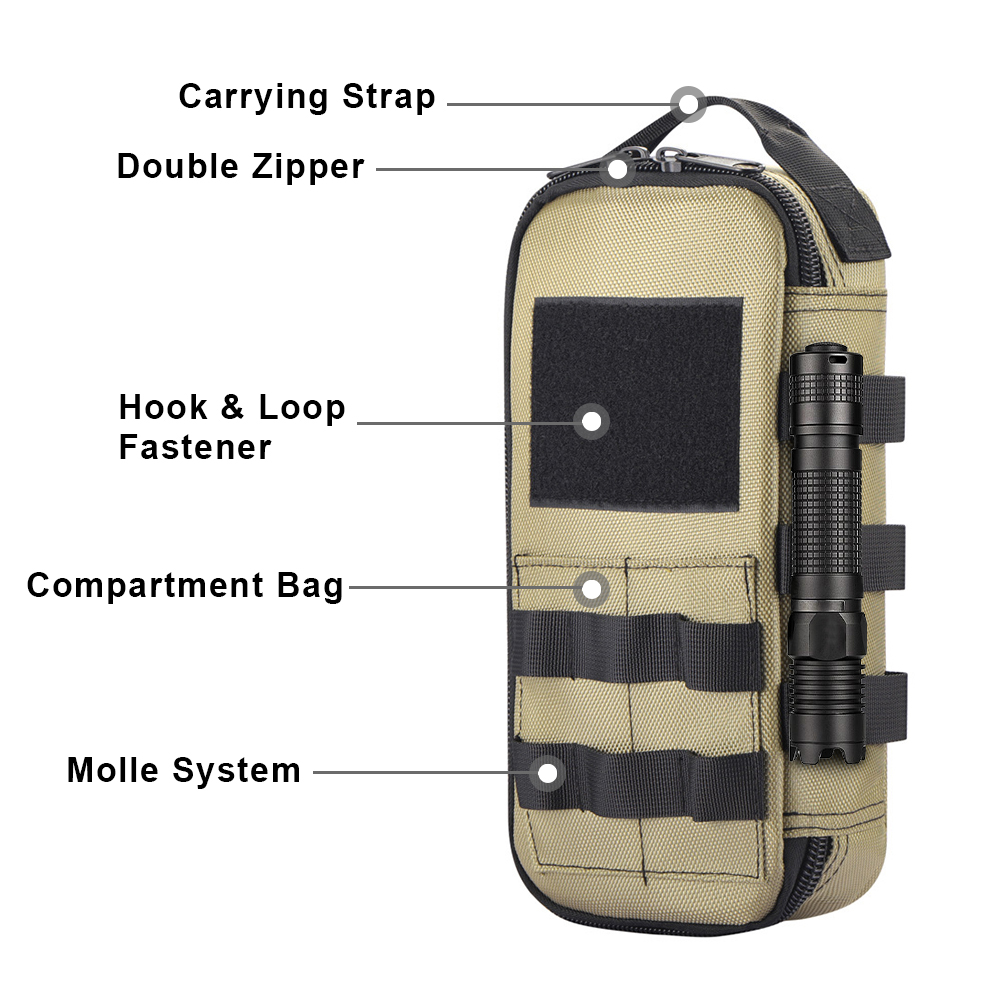 กระเป๋าอเนกประสงค์ EDC แบบยุทธ - Edc Carry Pocket บทวิจารณ์และราคา