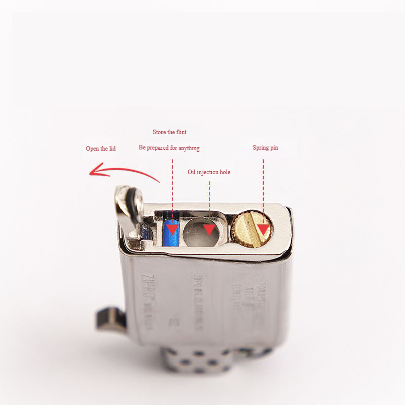 แผ่นซีลฐานสำหรับใส่แก๊สในไฟแช็ - Lighter Insert Zippo บทวิจารณ์และราคา